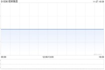 煜荣集团发布中期业绩 股东应占溢利51万港元同比减少89.88%