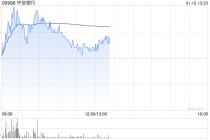 大摩：维持中信银行“增持”评级与目标价9.2港元 第四季业绩稳健