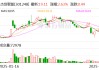 杰创智能：一季度净利润同比增长911.82%