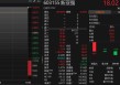 提前涨停！603155，拟易主