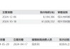 华海诚科溢价300%收购衡所华威 背后隐现转让方永利系的缺钱之痛