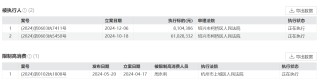 华海诚科溢价300%收购衡所华威 背后隐现转让方永利系的缺钱之痛