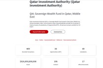 万亿公募基金股东变更获批，中东主权财富基金将成为华夏基金第三大股东