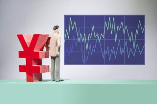 股票柱子代表什么？股票柱子的形态如何分析？