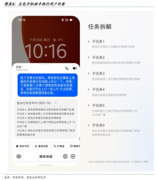 国金证券：一切仍然指向算力