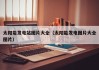 太阳能发电站图片大全（太阳能发电图片大全图片）
