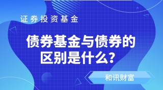 基金投资“定投+止盈”策略怎么用？
