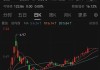 周一复牌！这家A股实控人变更