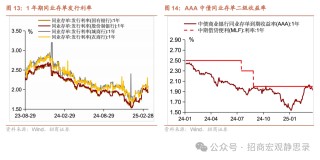 美国即将亮明贸易政策底牌