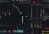 自主可控！A股新主线？国防军工ETF周线成功收阳，大幅跑赢市场！