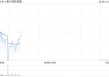 新火科技控股完成收购BitTrade股份