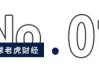 百亿私募华控“踩雷”，大佬张扬“栽在”新研股份上