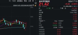 以伊“正式停火”，很可能是A股新一轮博弈的开始
