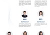 【国信银行】长沙银行24A25Q1业绩点评：规模高增，业绩平稳