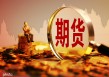 如何掌握期权期货相关知识体系及应用？相关知识对投资有何指导？