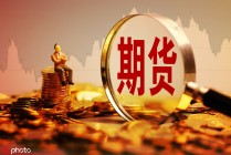如何掌握期权期货相关知识体系及应用？相关知识对投资有何指导？