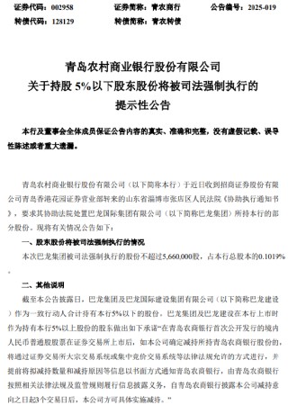 青农商行：持股5%以下股东巴龙集团所持股份将被司法强制执行