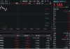 内需军贸双轮驱动，国防军工再度活跃，512810盘中涨超1%！航天环宇、北摩高科领涨