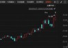 1个月赚了1.7亿！“92年”超级牛散，现身多只A股！什么来头？