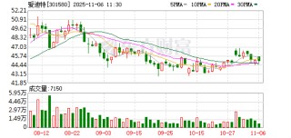 爱迪特：公司正在进行齿科数字云系统的设计与开发