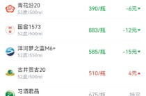 酒价内参11月26日价格发布：水晶剑南春价格下跌11元/瓶