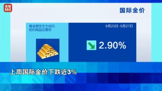 油价暴跌！金价跌！