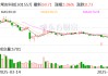 常友科技：公司力争成为整套轻量化解决方案的领先者