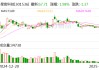 星宸科技：公司年报将于4月19日披露