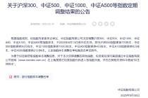 A股，重大调整！6月16日起生效