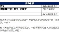 兆易创新港股“上岸”，紫光国芯锁定北交所...多家半导体存储厂商IPO新进展披露