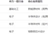 董承非颠覆“董承非”