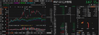 汇洲智能索赔区间可能有两个！