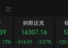 凌晨，全线大跌！美联储：不会出手
