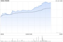 东吴证券：维持海底捞“买入”评级 翻台率同比持平 关注新品牌孵化