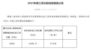 泉州银行内部晋升两位高管