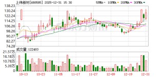 上纬启元发布个人机器人上纬启元Q1