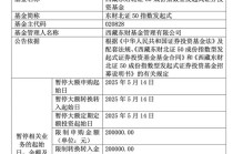 多只北证50指数基金，限购！