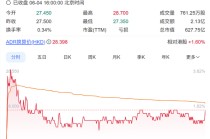 蔚来汽车：一季报资不抵债，另网传总裁秦力洪清仓！蔚来法务部回应