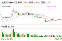 凌云光：公司尚未开始第四次回购交易