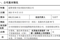 算力巨头闯关IPO，估值超600亿