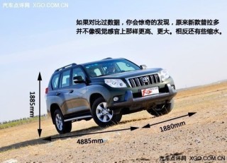 购车时如何判断汽车配置是否值得选？