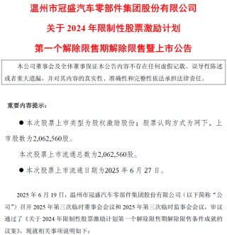 206.26万股！一次规模不大的股票解禁背后，是这家浙企的双重押注