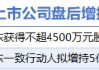 6月16日增减持汇总：鸿利智汇等2股增持 三维通信等19股减持（表）