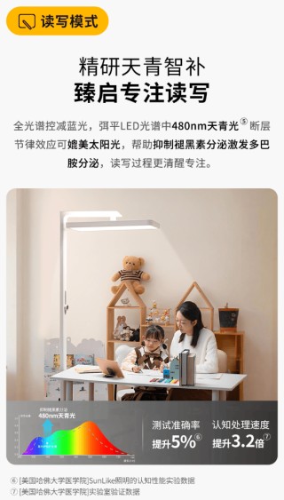 从 “光谱稳定” 到 “护眼靠谱”：柯达白泽系列护眼大路灯闪亮第25届COOC展