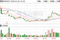 德赛西威筹划赴港上市 推进国际化战略布局