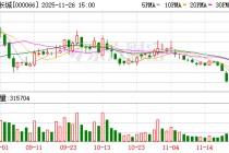 中国长城：公司系统装备业务聚焦通信业务、特种计算业务、海洋信息化业务