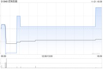 优矩控股前9个月在线营销解决方案业务产生的总账单约118.63亿元 同比增加约35.3%