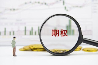 期货交易如何设置止盈止损？