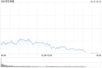午评：港股恒指跌0.92% 科指跌1.79% 科网股普跌 保险股走强 芯片股走弱 华虹半导体跌超6%