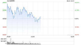 开盘：美股周三高开 英伟达领涨科技股